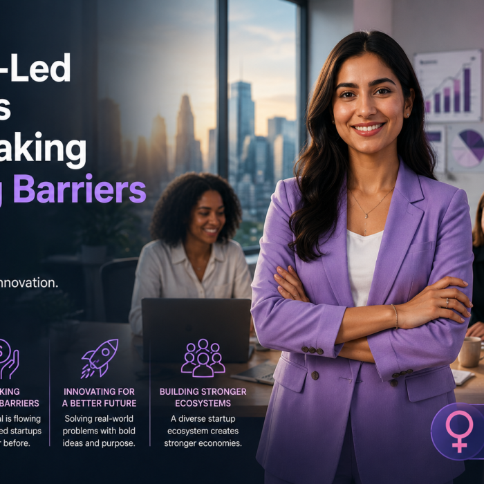 Women-Led Startups Are Breaking Funding Barriers in 2026